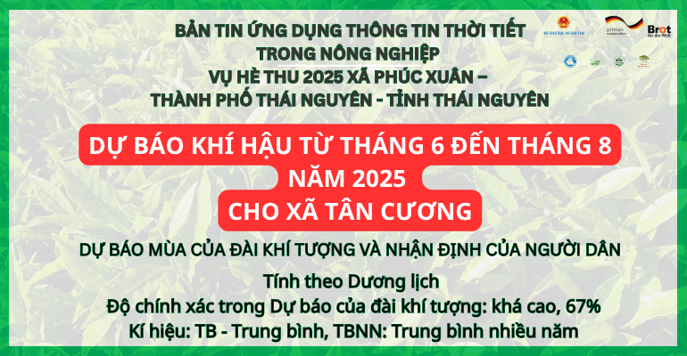 Khuyen nong Thai Nguyen (6)_1751859765.png